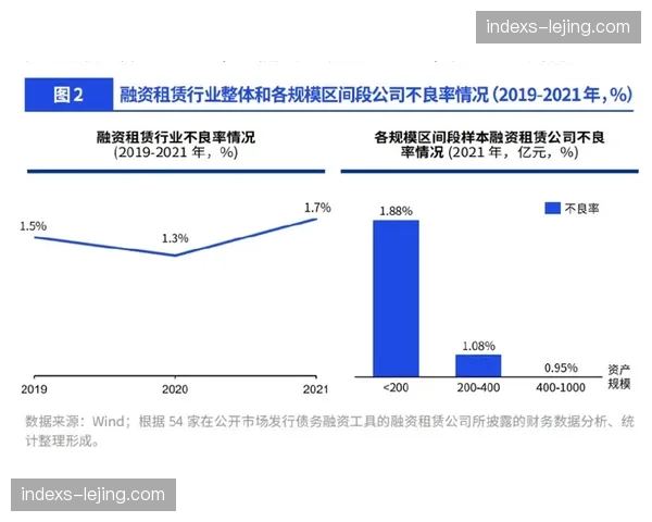 设备租赁与运维线上协同 资产流转透明度增加